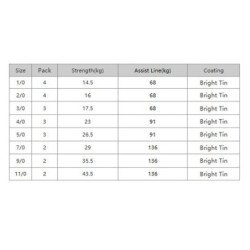 BKK JIGGING ASSIST HOOKS