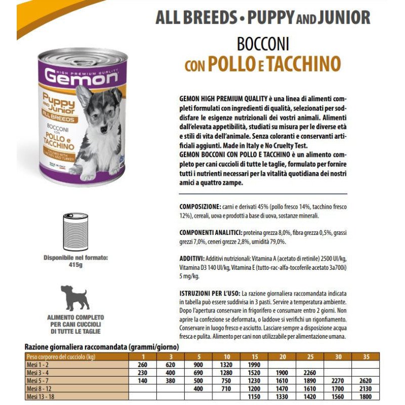 GEMON CANE LATTINE POLLO E TACCHINO PUPPY 415GR