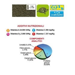 PRODAC TARTAFOOD SMALL PELLET