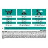 PURINA PRO PLAN EN GASTROINTESTINAL
