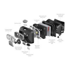 LED LENSER HF6R CORE BLACK LAMPADA FRONTALE