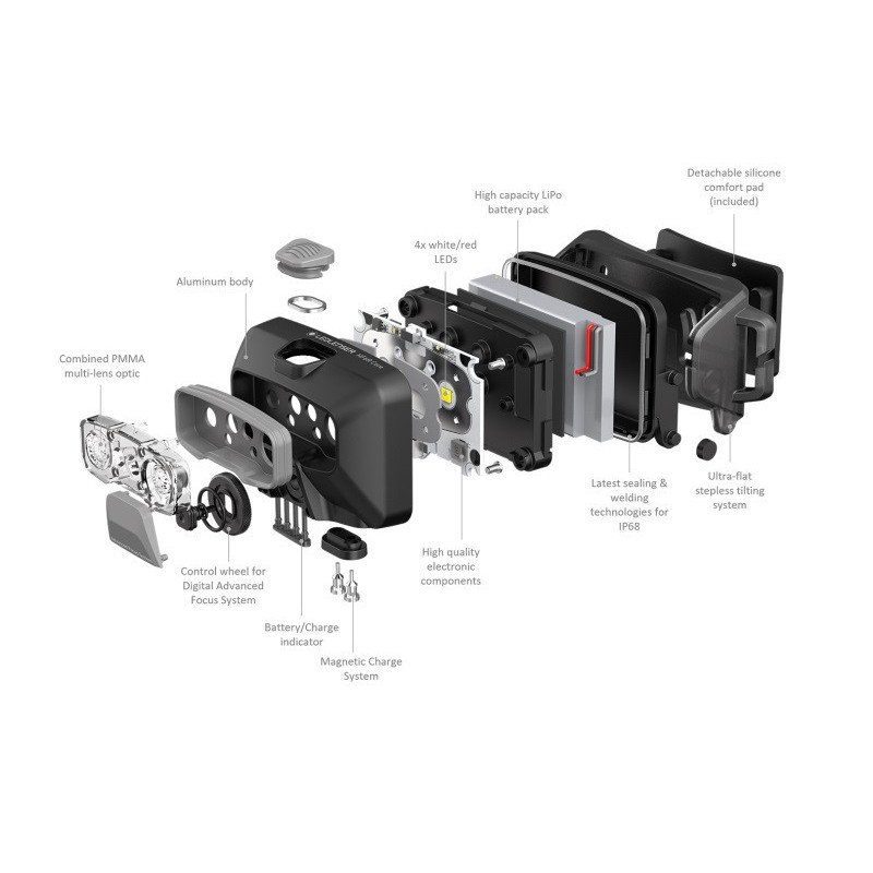 LED LENSER HF6R CORE BLACK LAMPADA FRONTALE