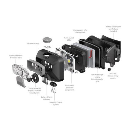 LED LENSER HF6R CORE BLACK LAMPADA FRONTALE