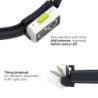 LED LENSER NEO3 BLACK LAMPADA FRONTALE