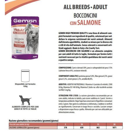 GEMON SALMONE BOCCONCINI BUSTINE CANE 100gr