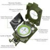 PROSTER BUSSOLA SOLDAT FLUORESCENTE