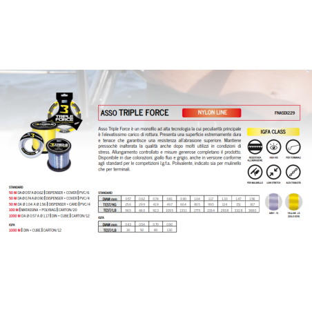 ASSO TRIPLE FORCE NYLON 50MT GREY DISPENSER