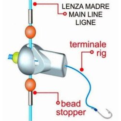21 ITALIA FISHING COLLA PER LA PESCA 20GR