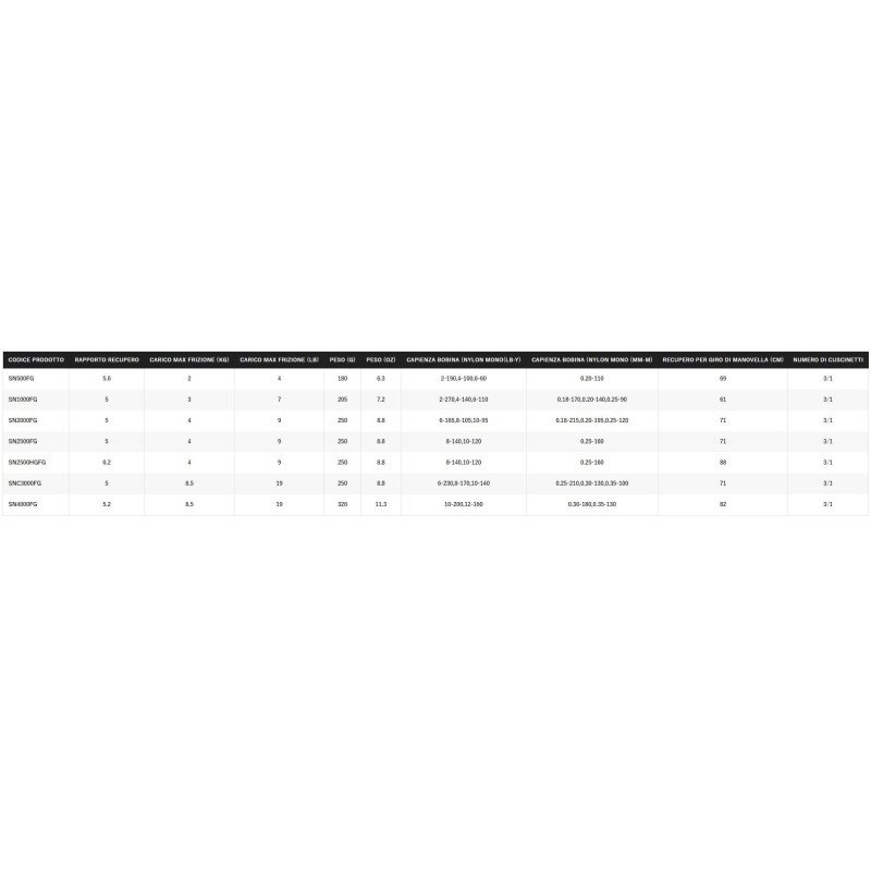 SHIMANO MULINELLO SIENNA 3000 FG