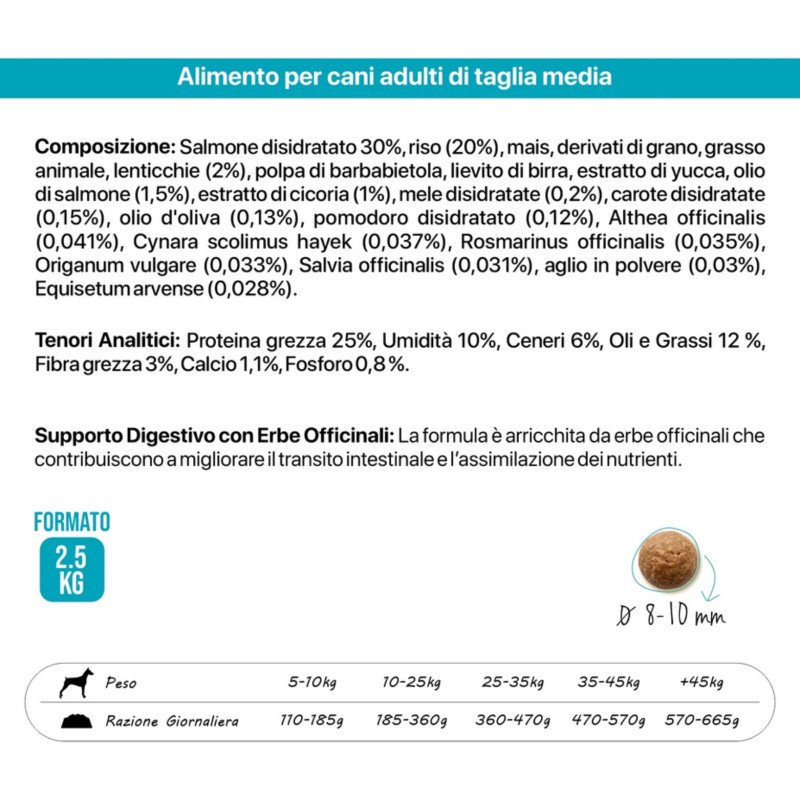 ALTHEA MARE MEDIUM AL SALMONE 2.5KG