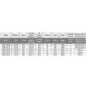 ZOLUX AQUAYA BARRA LED33 ESSENTIAL 41-46 CM