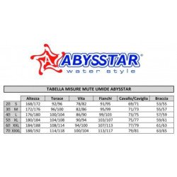 ABYSSTAR PACIFIC 7MM MUTA 2 PEZZI CON CERNIERA