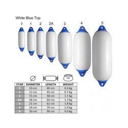 TREM CALZE COPRIPARABORDI BLU MISURA M2A