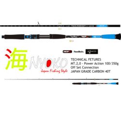 OLYMPUS CANNA NYOKO FAST FORIOUS 2MT 100-350GR