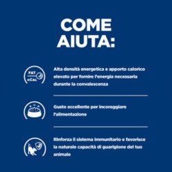 HILL'S CANE E GATTO UMIDO URGENT CARE A/D POLLO 200GR