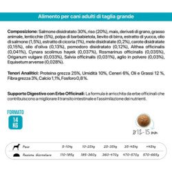 ALTHEA MARE MAXI SALMONE 14KG