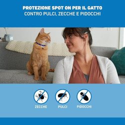 src:https://tropical-store.com/46365/frontline-spot-on-per-gatti-3-pipette.jpg