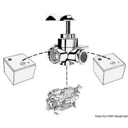 OSCULATI RUBINETTO CARBURANTE A 3 VIE DA 1/4"
