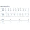 ASSO DI CUORI FLUOROCARBON 50 MT