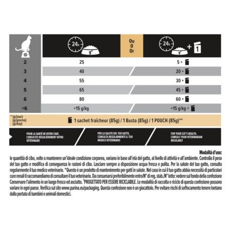 PURINA PRO PLAN STERILISED ADULT RENAL PLUS SALMONE
