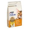 PURINA PRO PLAN GATTO SECCO CAT CHOW ADULT POLLO