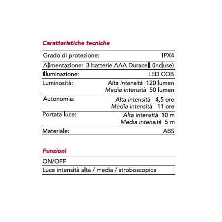CFG TORCIA LED DA TESTA A 3 LIVELLI DI ILLUMINAZIONE