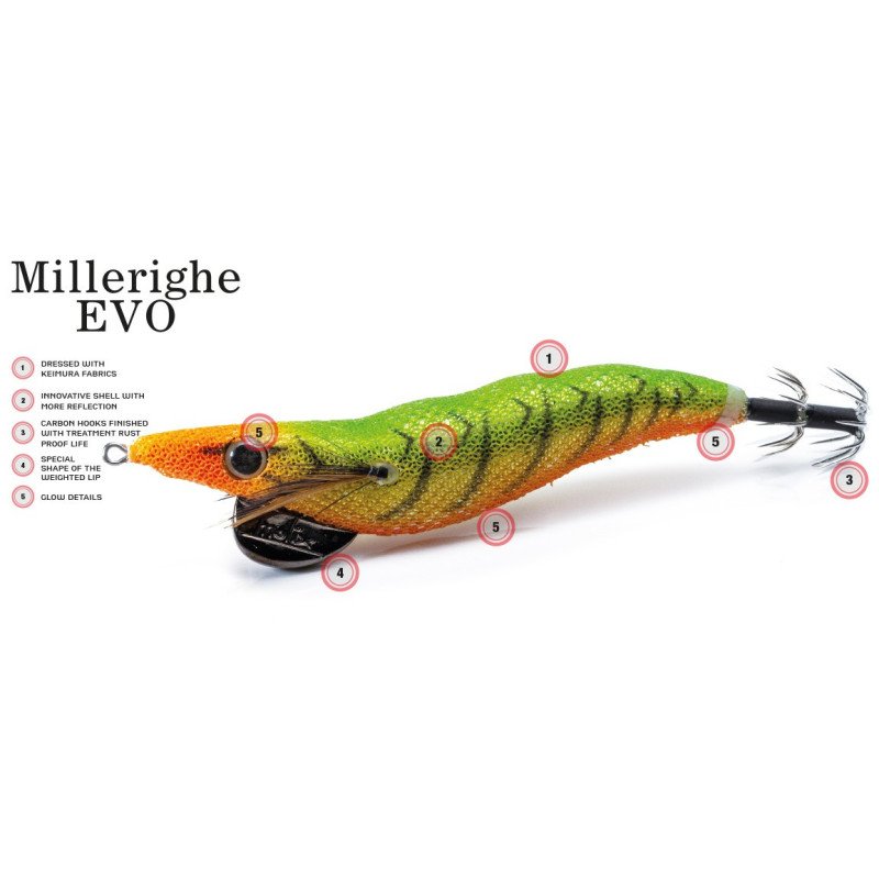 MOLIX TOTANARE MILLERIGHE EVO 3.0