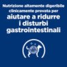 HILL'S CANE I/D DIGESTIVE CARE AL POLLO 1,5KG