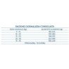FORZA10 MEDIUM ADULT MONODIET CAVALLO E PISELLI 11-35KG