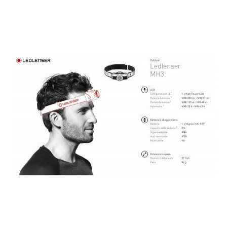 LAMPADA LED LENSER MH3