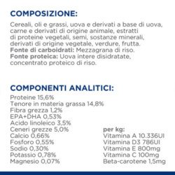 HILL'S CANE DERM COMPLETE SKIN CARE ORIGINAL 10KG