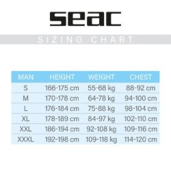 SEAC SUB MUTA PRIVILEGE FLEX 5MM