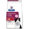 HILL'S PRESCRIPTION DIET I/D DIGESTIVE CARE POLLO
