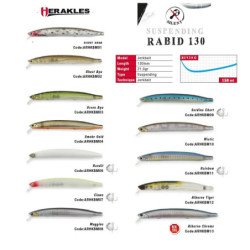 HERAKLES RABID 130SP SUSPENDING