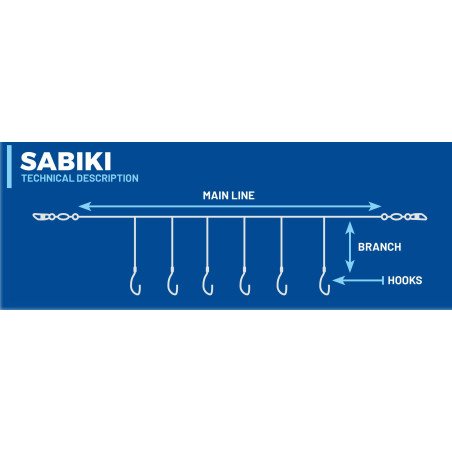 COLMIC SABIKI MN-060 N°4