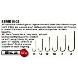 TUBERTINI AMI SERIE 510S