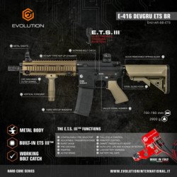 EVOLUTION E-416 DEVGRU ETS BR FUCILE ELETTRICO