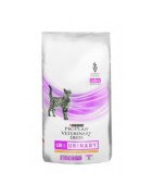 PURINA